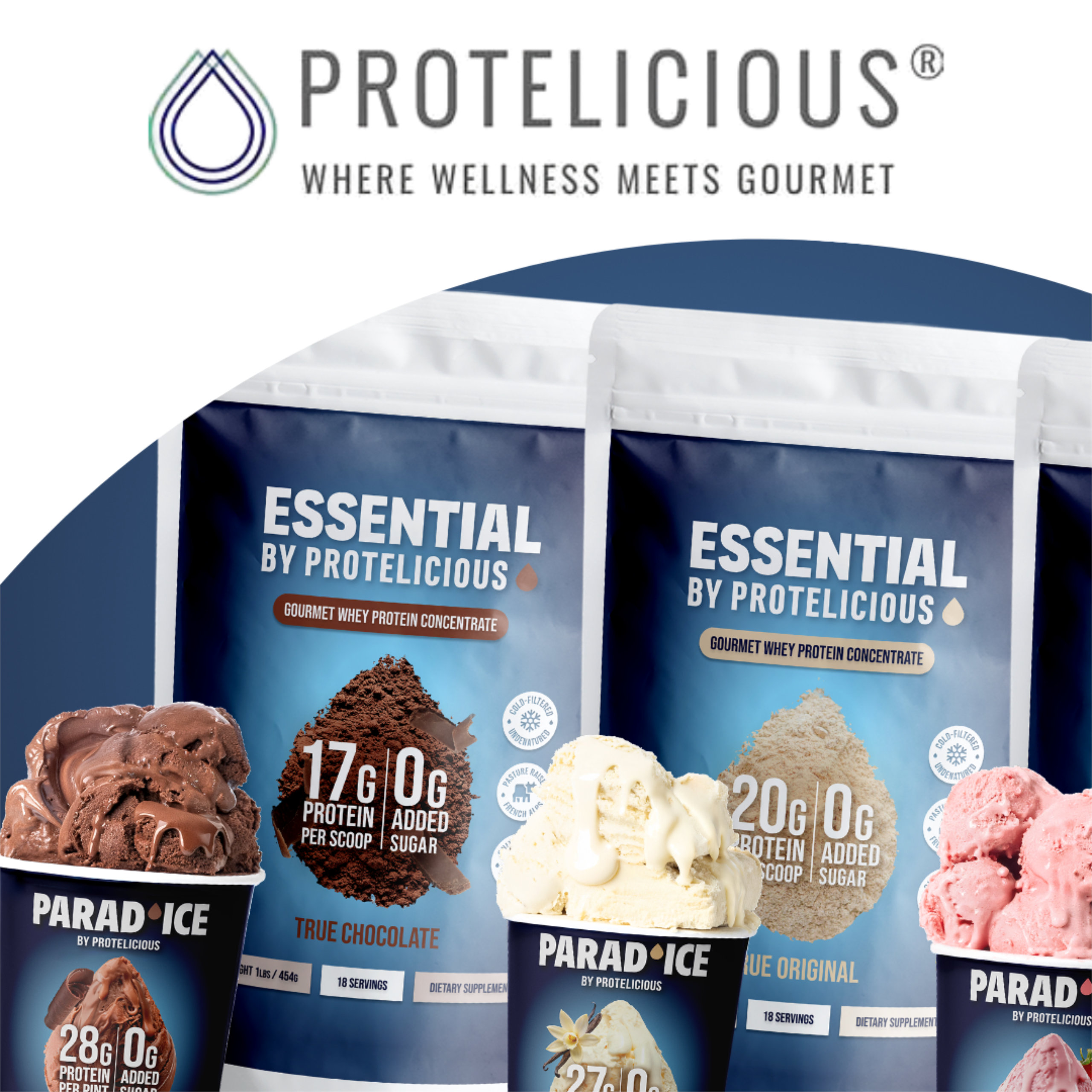 Protelicious