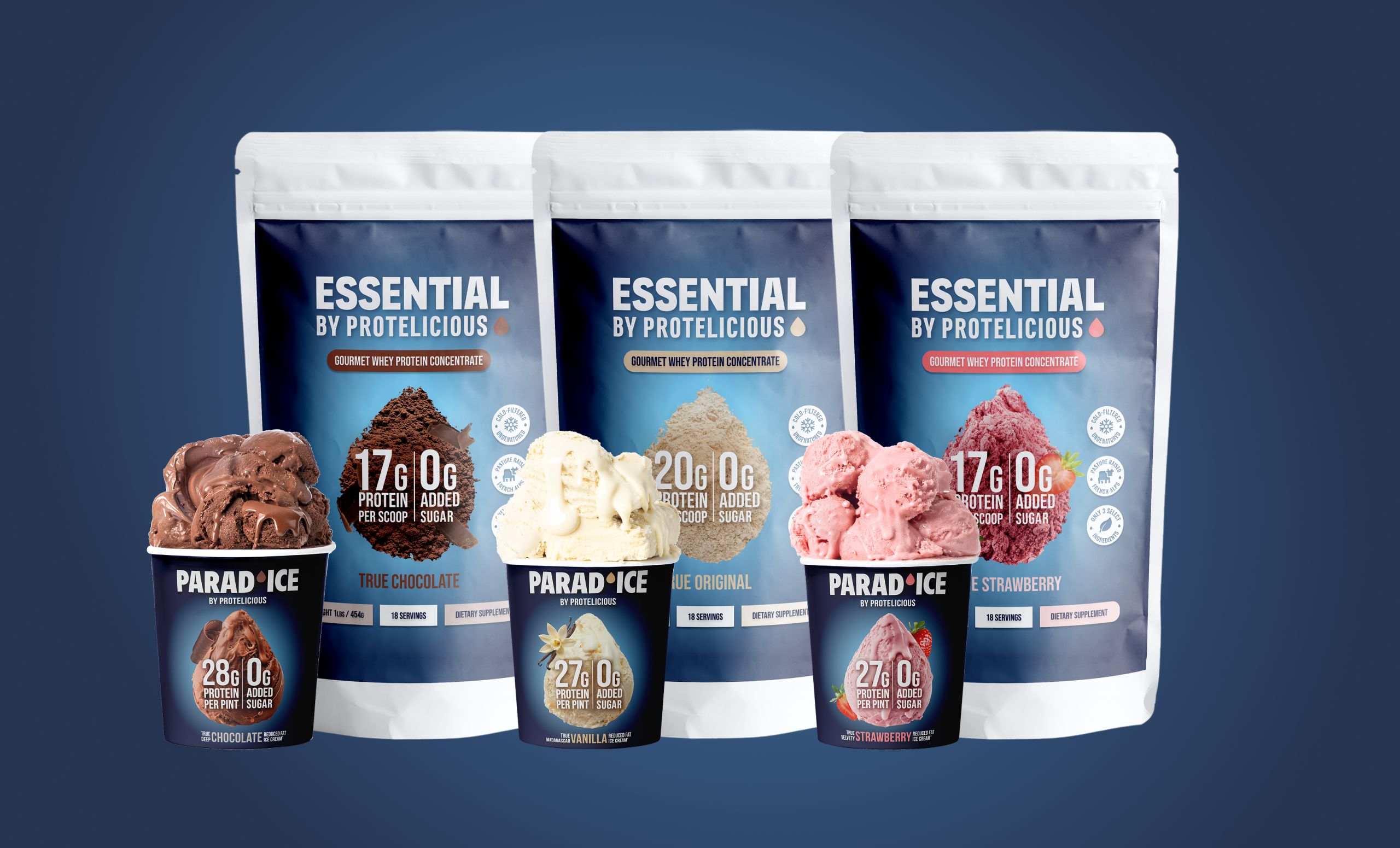 Protelicious Products